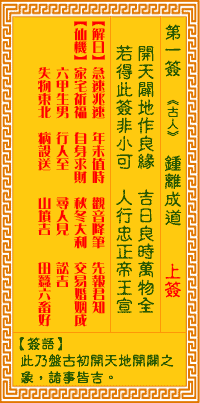 觀音靈簽第壹簽