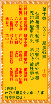 觀音靈簽第壹拾簽