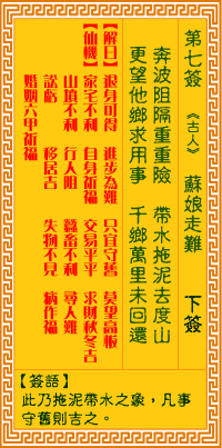 觀音靈簽第柒簽