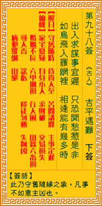 觀音靈簽第玖拾捌簽